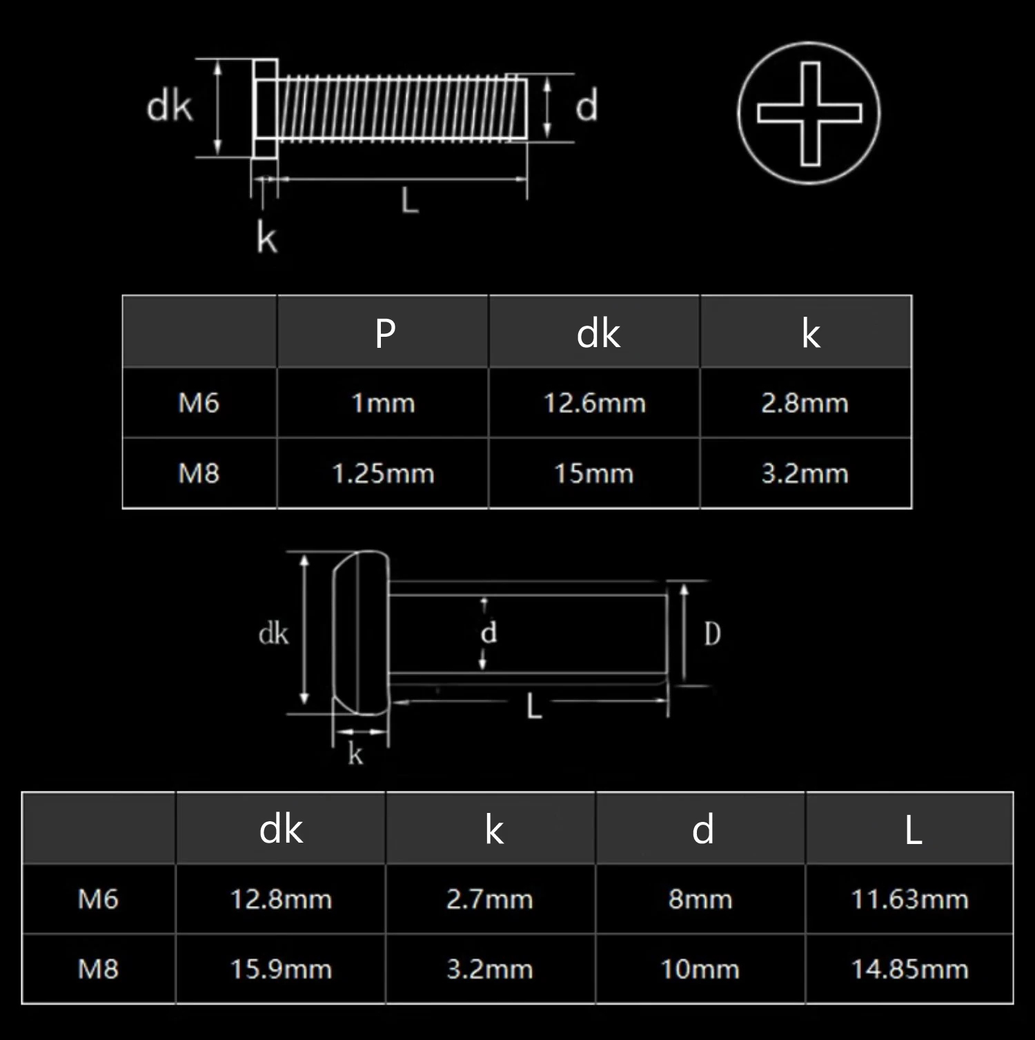 黒色炭素鋼シカゴスクリューM6 M8バインディングポストバレ - Furniture Hardware Barrel Nut のレビューと価格