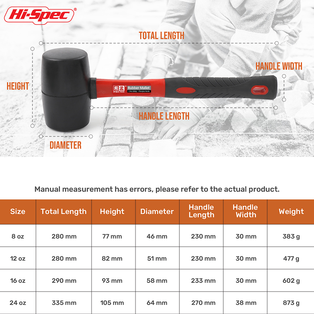 ソフトフェイスゴムハンマー、衝撃吸収打撃工具、非マーキング、 - Furniture Hardware Supplies のレビューと価格